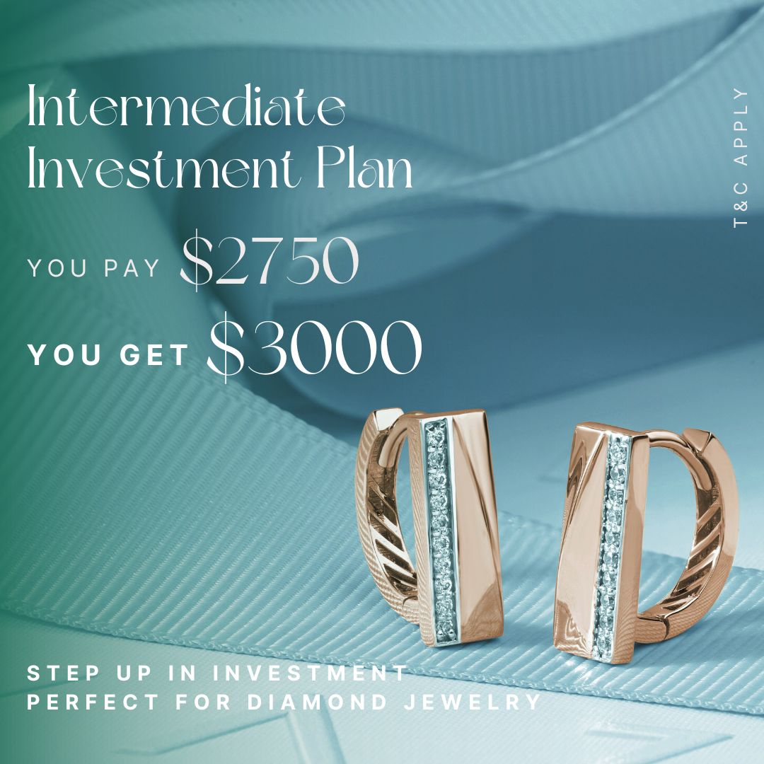 Intermediate Gold Investment Plan – $250/Month